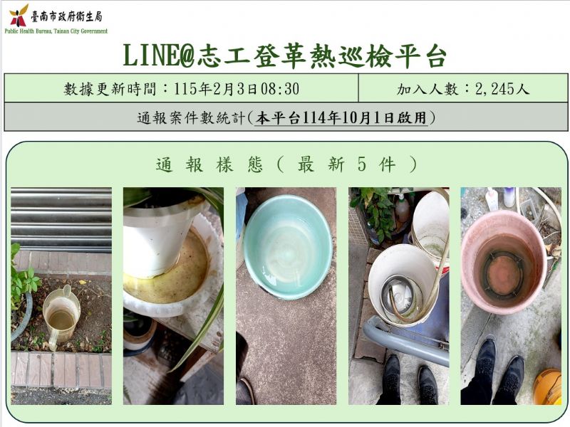 社區志工善用LINE@志工登革熱巡檢平台通報積水容器